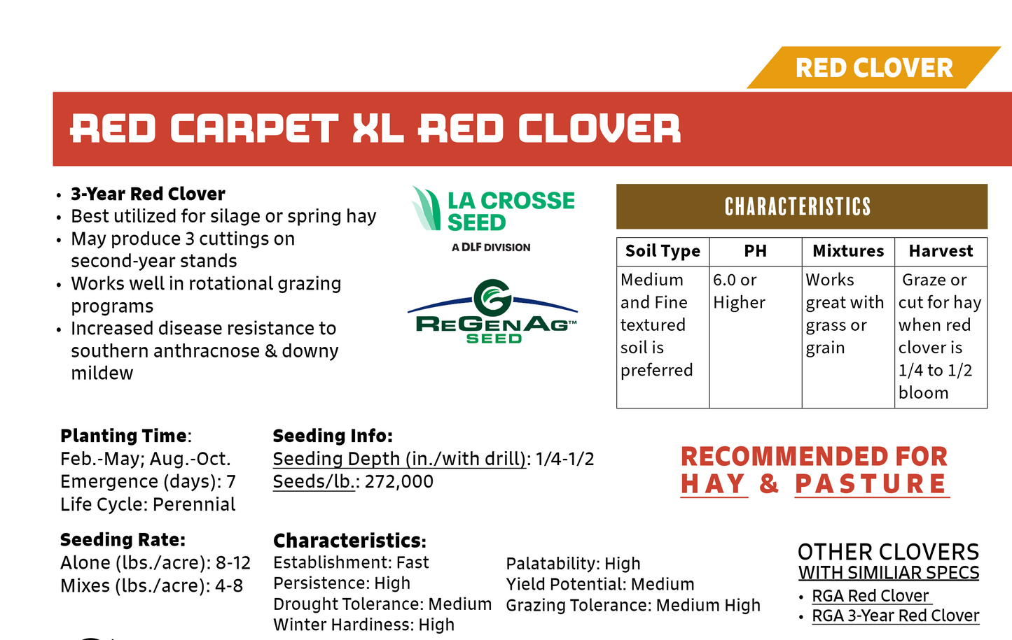 Red Clover