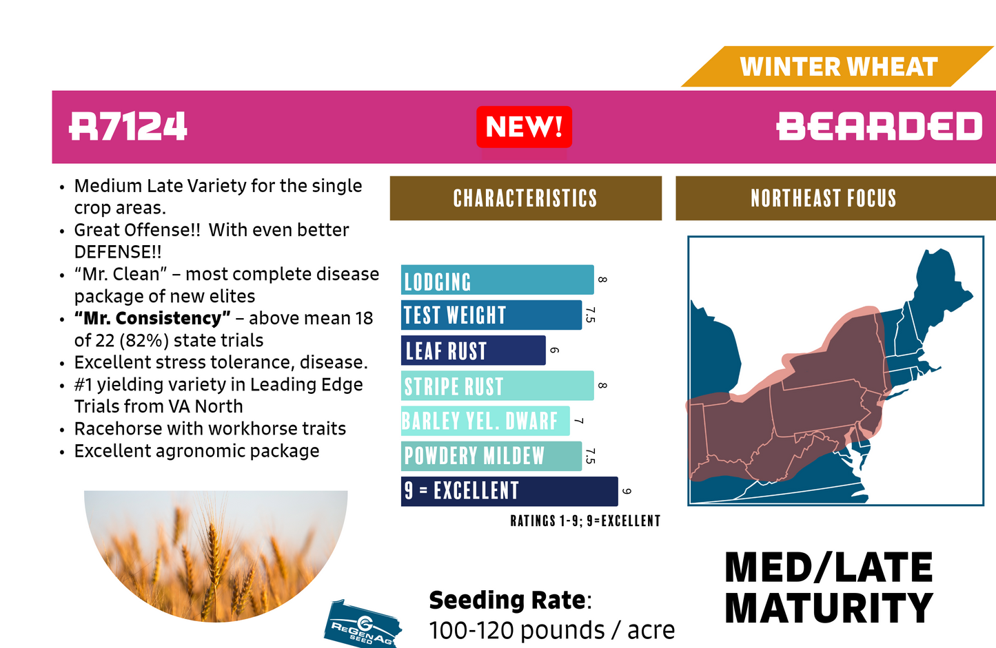 ReGenAg Seed™ Winter Wheat